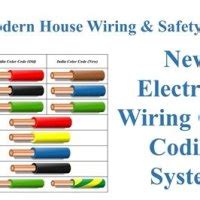 illinois electrical code wiring requirements